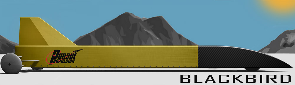 Absolute Land Speed Record