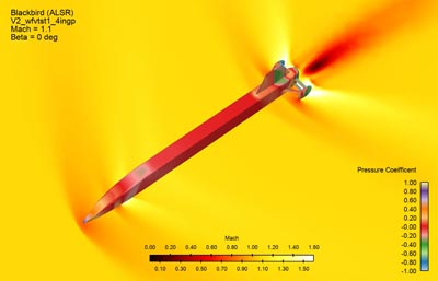 Absolute Land Speed Record - Blackbird