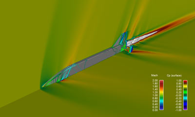 Absolute Land Speed Record - Blackbird